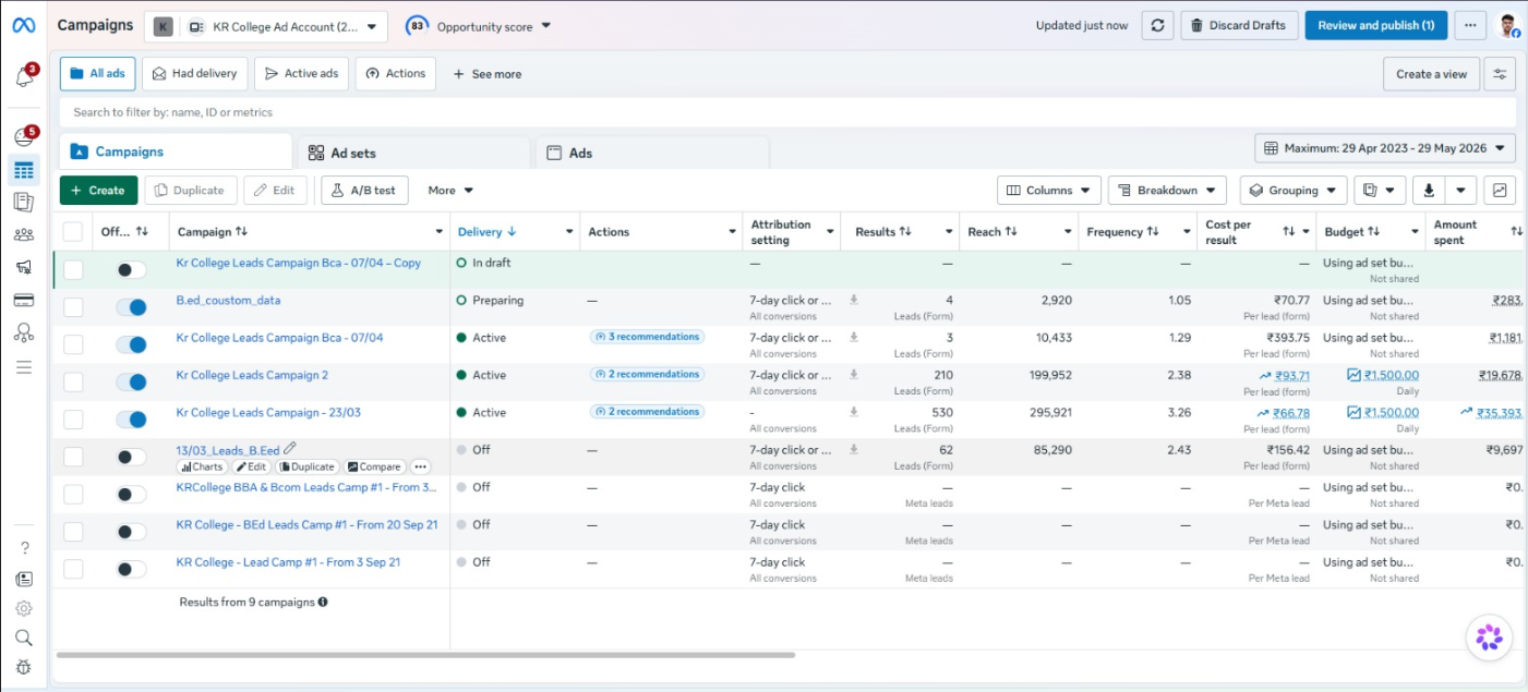 Driving over 800+ qualified admissions leads through hyper-targeted Meta Lead Ad sets.